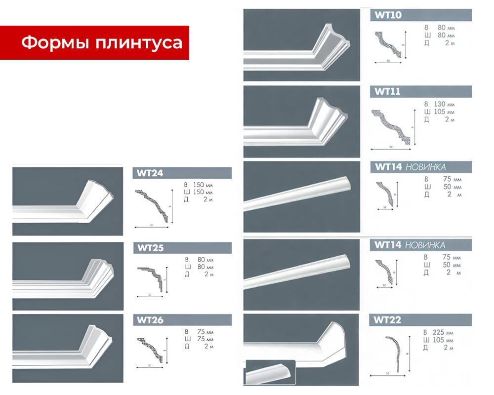 Карниз потолочный NMC WT10 80*80*2000 Белый под покраску