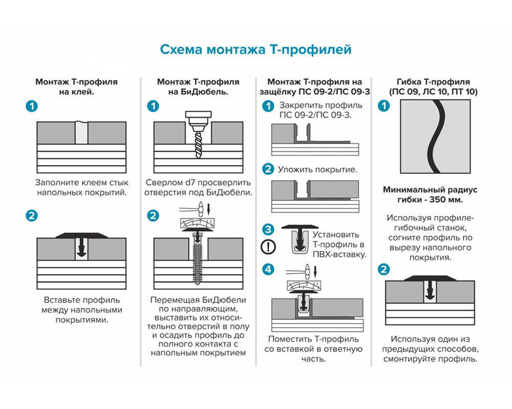 Порог одноуровневый ПС 09.2700.286 Пробка