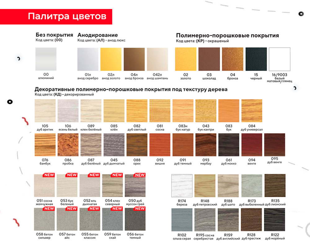 Порог одноуровневый ЛС 10.2700.2105 Дуб арктик
