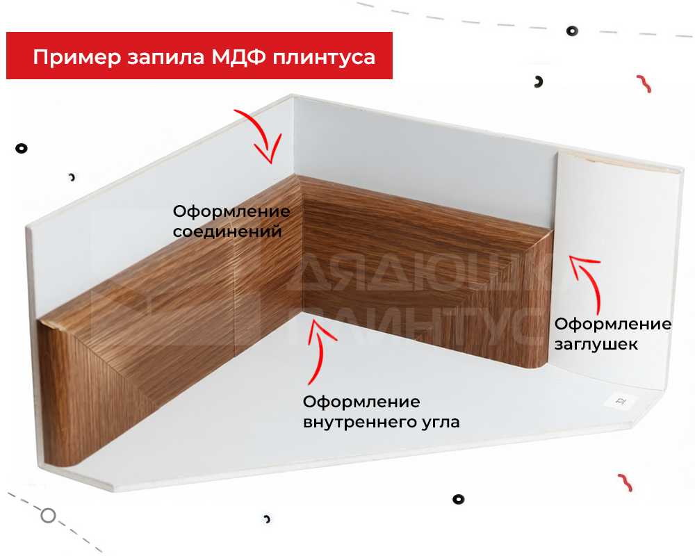 Плинтус МДФ Лука Пл 100-1МДФ.2700.Point line 24069 Кварц грей
