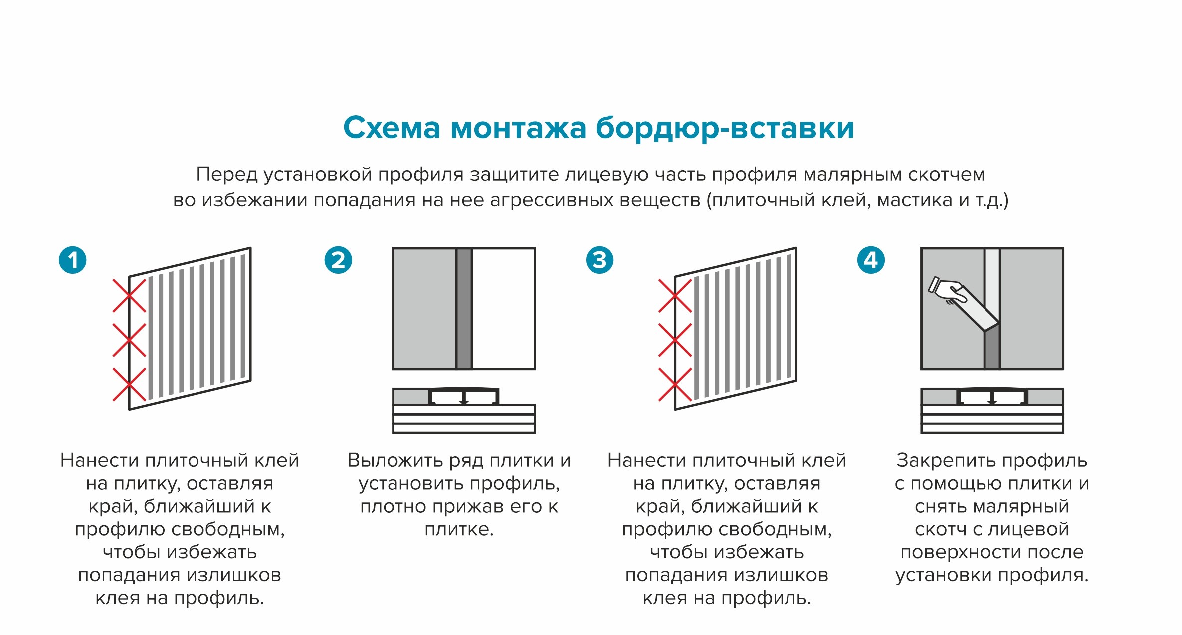 Профиль разделительный ПП 15НСБ(304).2700.004 2,7 м Бронза